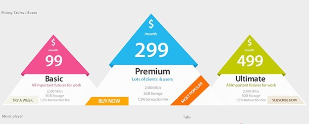 Most Outstanding Tea Branding Award – Other Regions